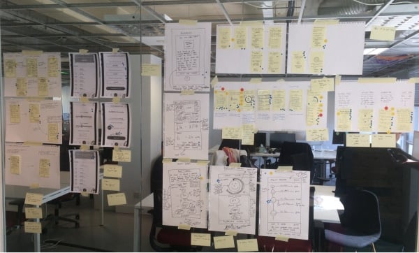 Design sprints article