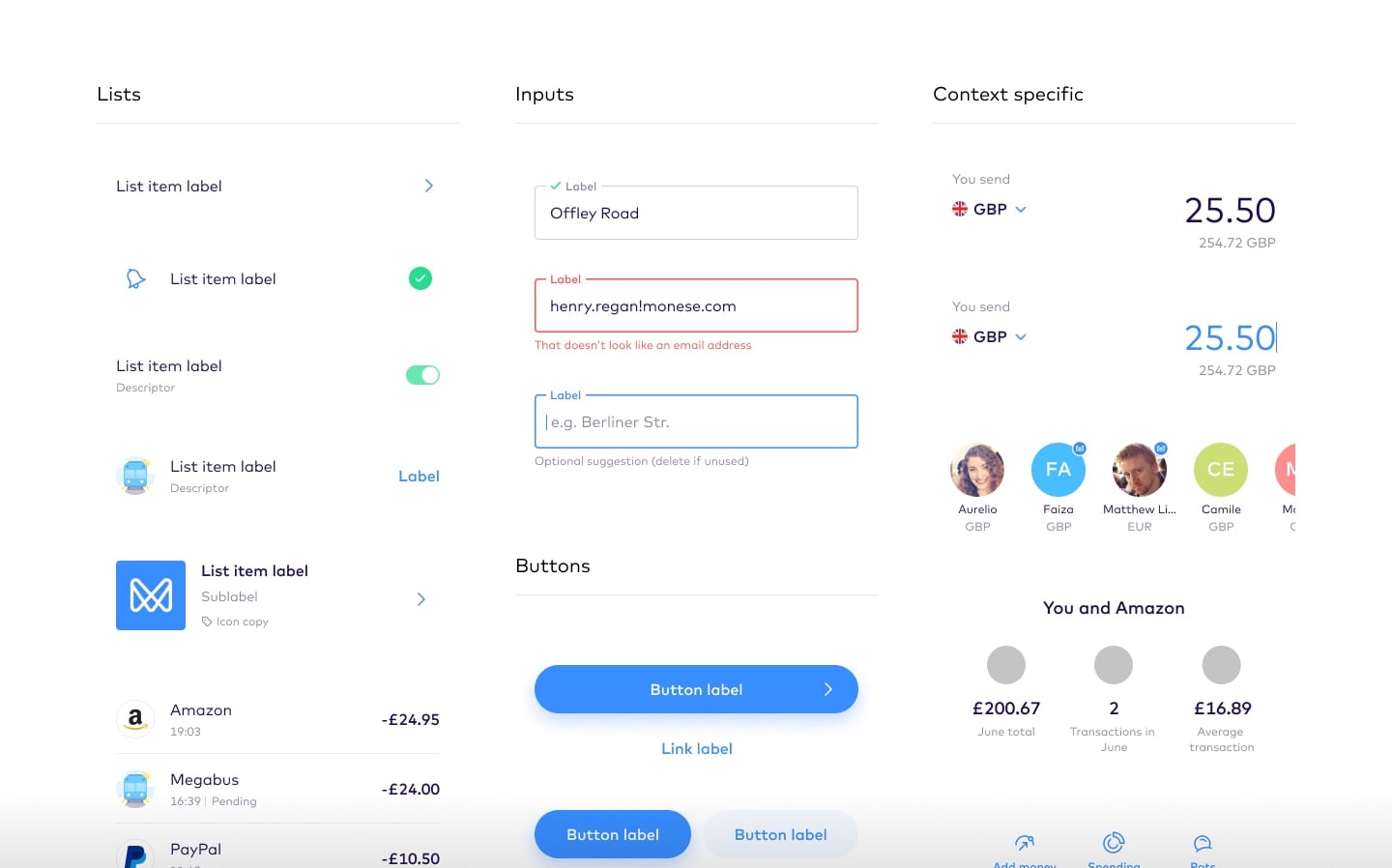 Monese design system components grouped by function