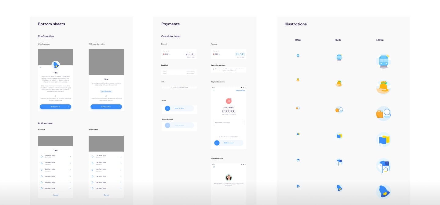 Monese design system Figma libraries structure