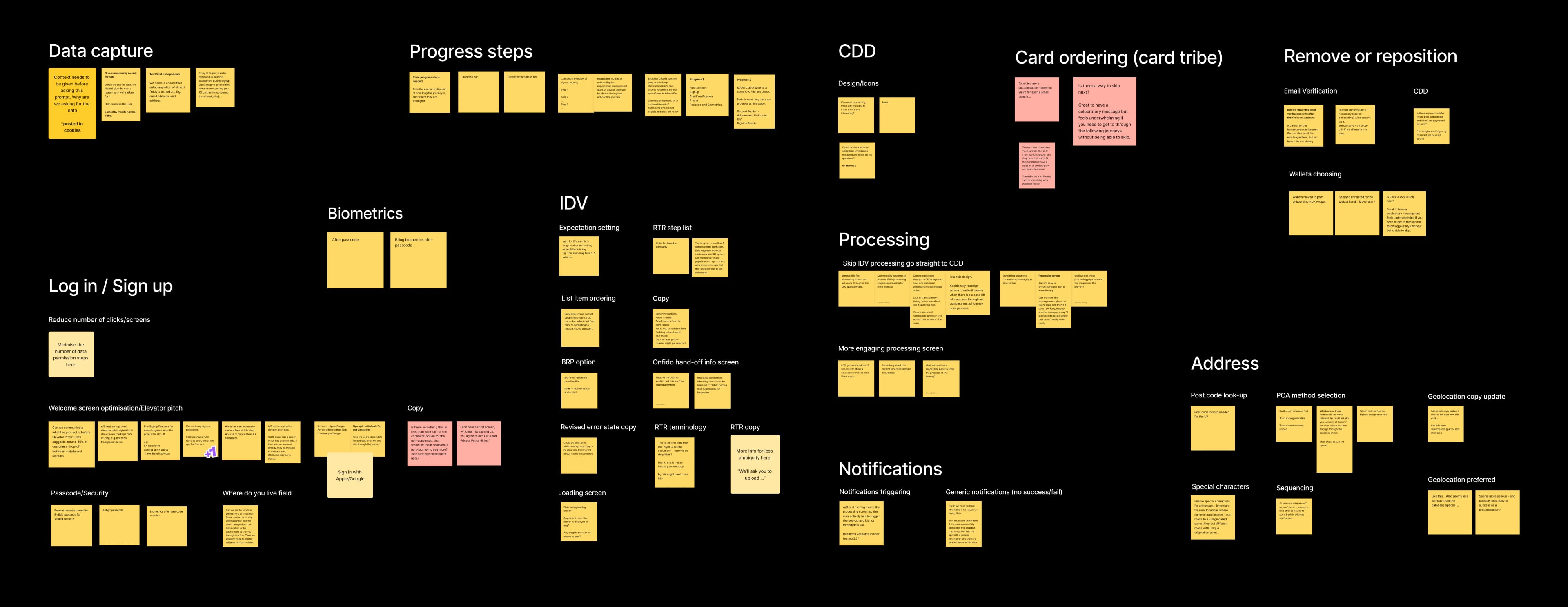 Affinity map of onboarding improvement ideas by theme