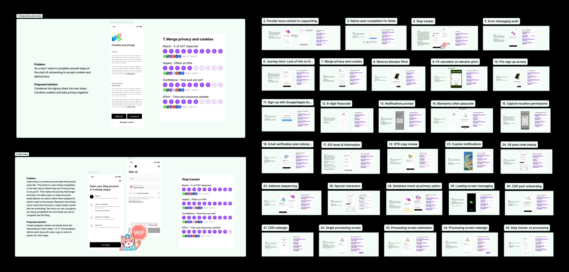 RICE scoring: example initiative cards and full grid of scored ideas