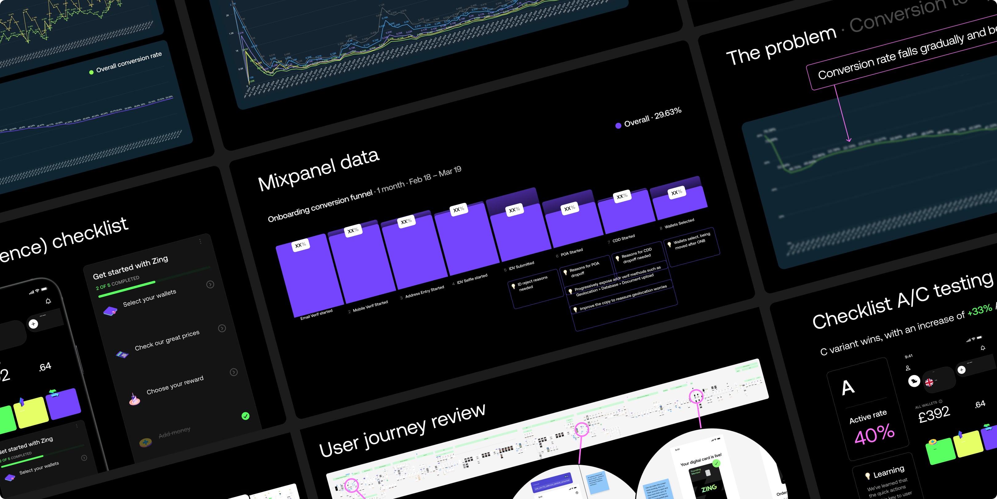 Zing onboarding case study — conversion and journey optimisation