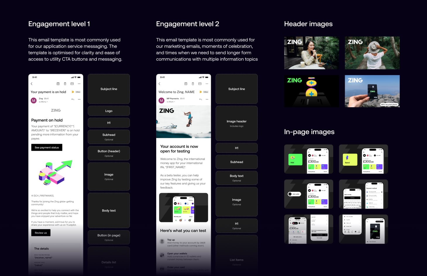 Zing iconography system