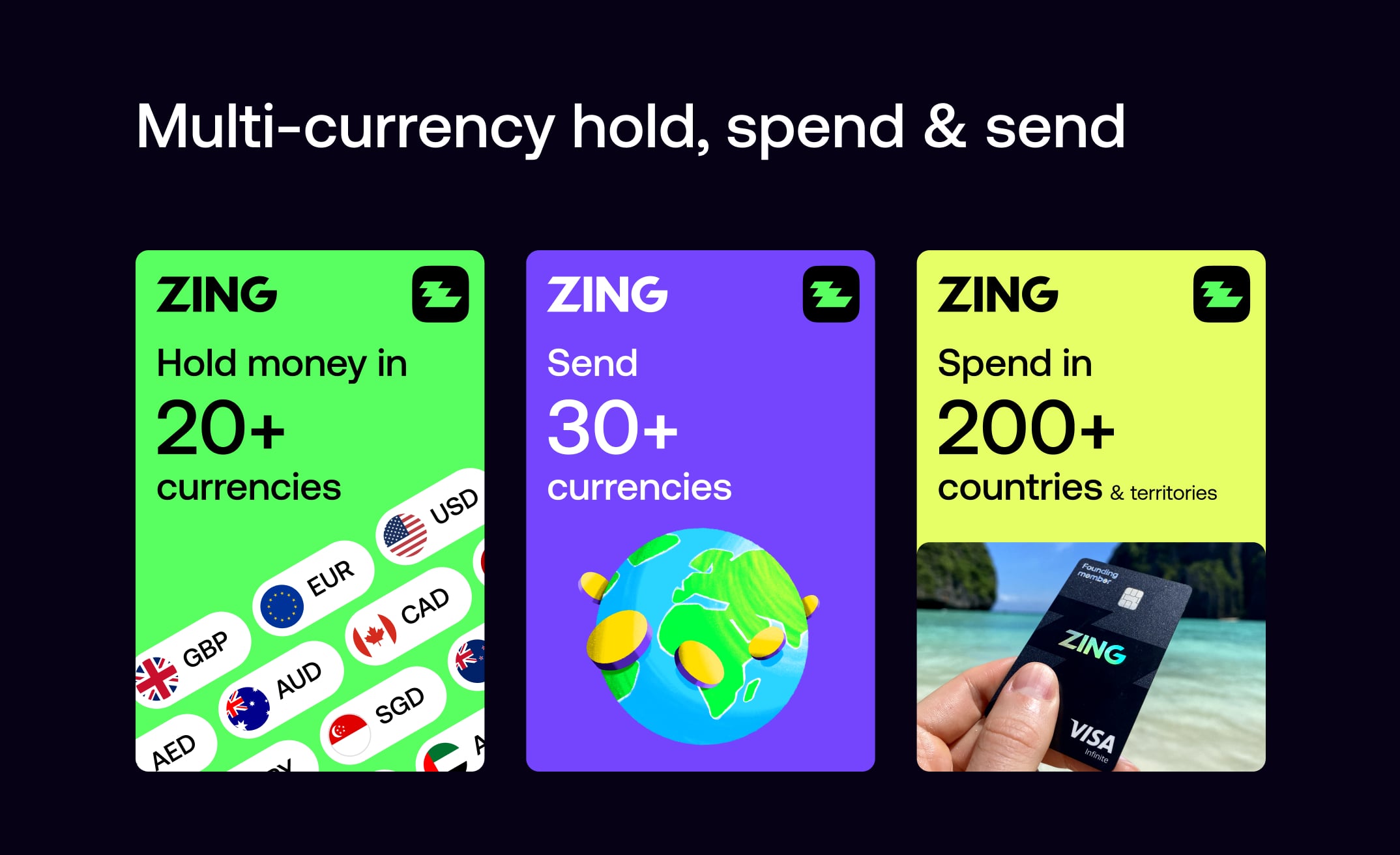 USP visual — travel features