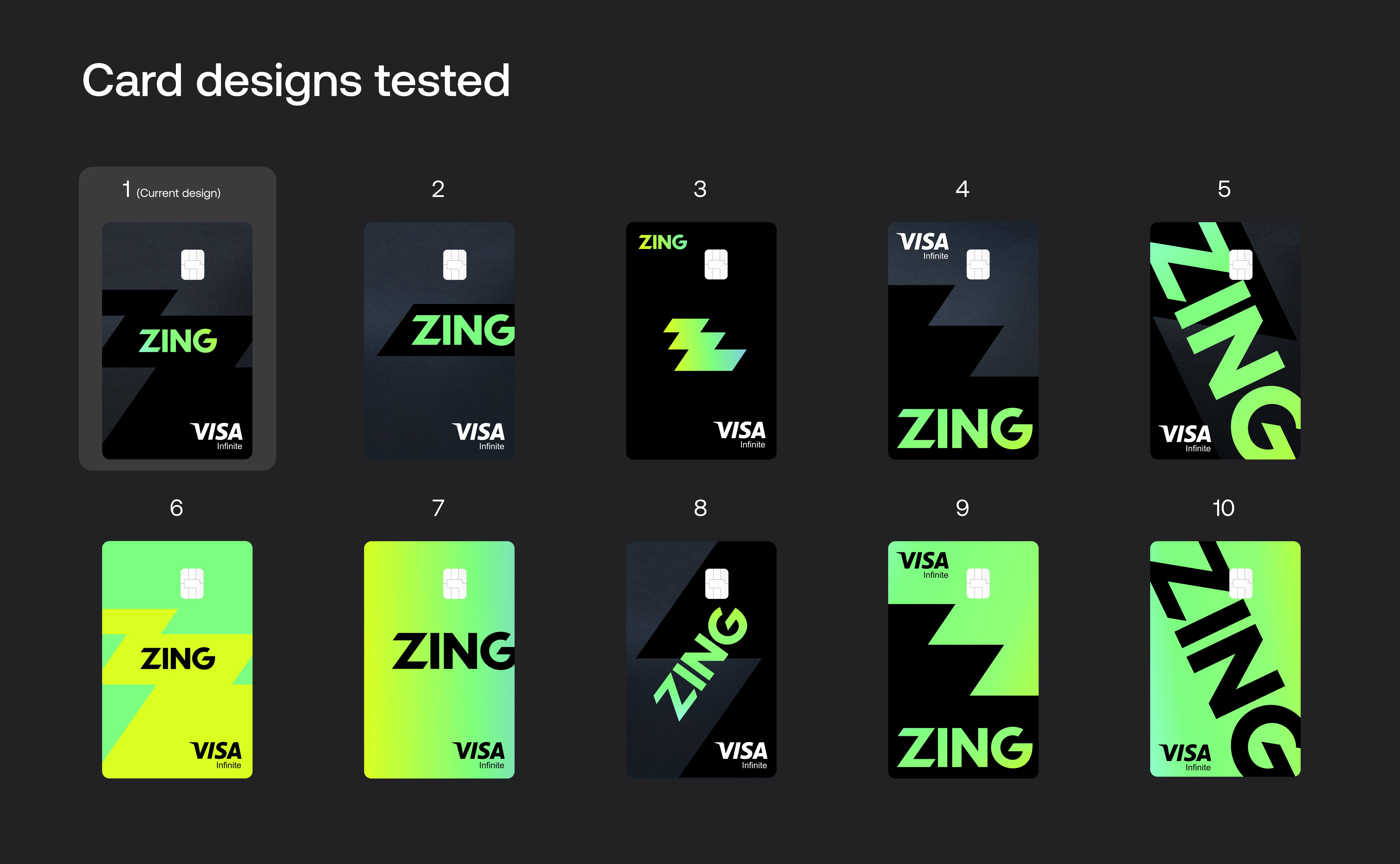 Card design options tested - set 1